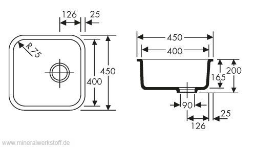 UBK 25