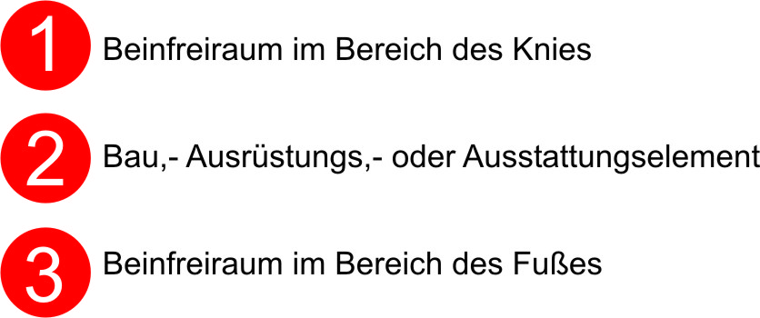 Legende fr barrierefreie Waschtische mit Unterfahrbarkeit