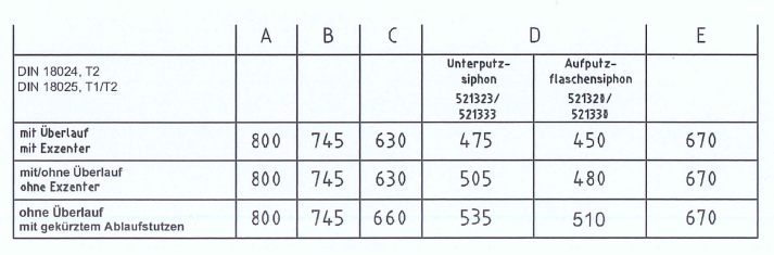 Waschtisch barrierefrei