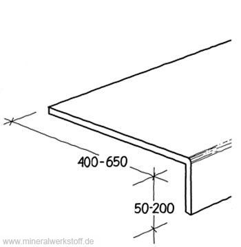 Washtop Profil F1